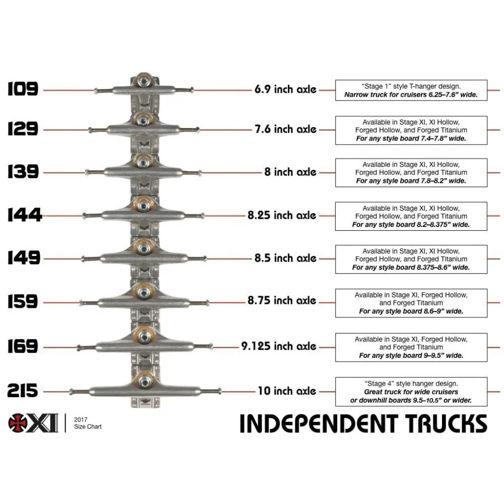 Indy 149 Hollow Forged Skateboard Trucks